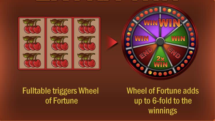 Extra Win X Олимп казино