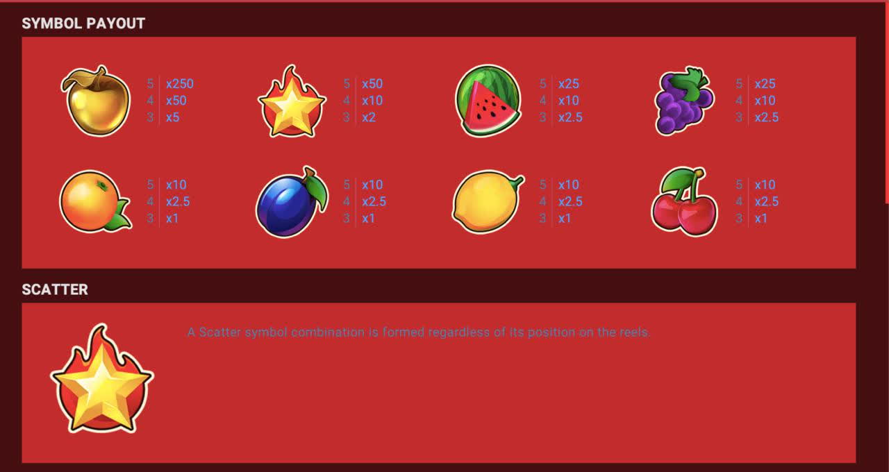 Fruit Super Nova Slot