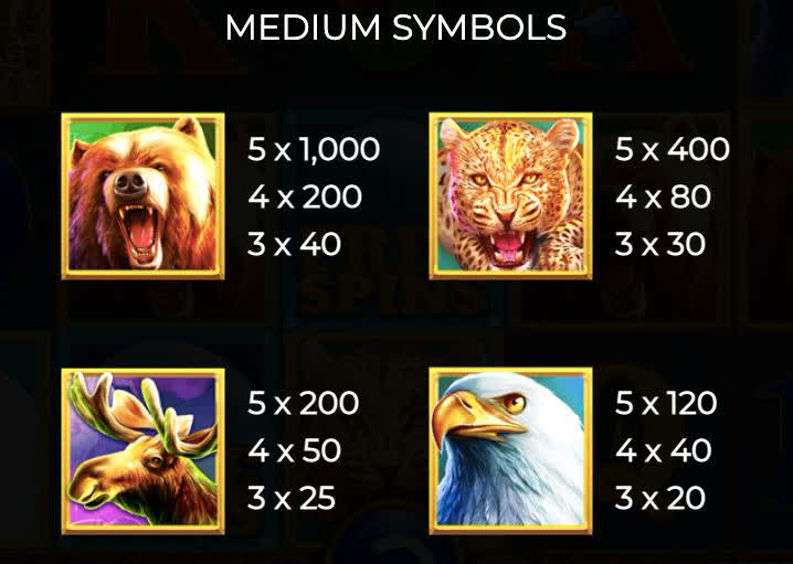 Fang slot Выплаты